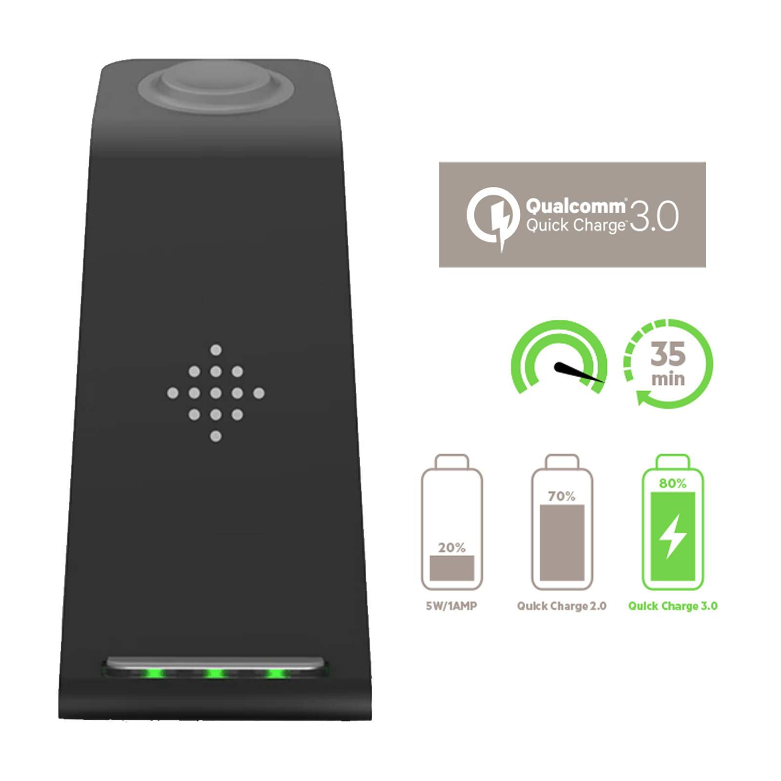 3 In 1 Fast Wireless Charger Holder