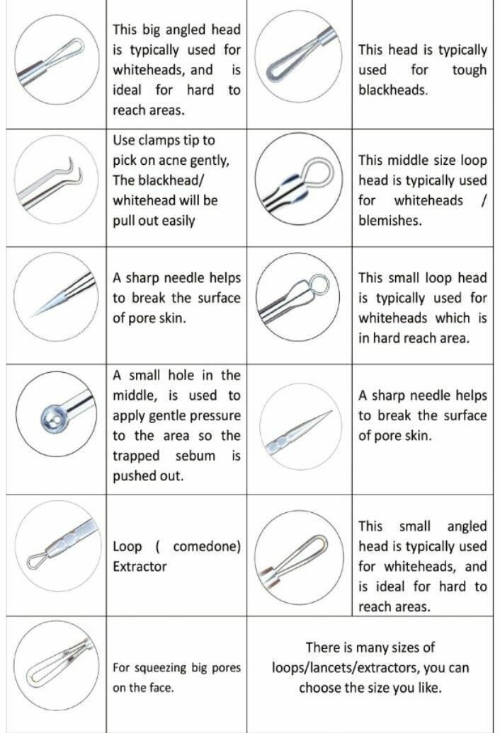 Blackhead Professional Removal Kit