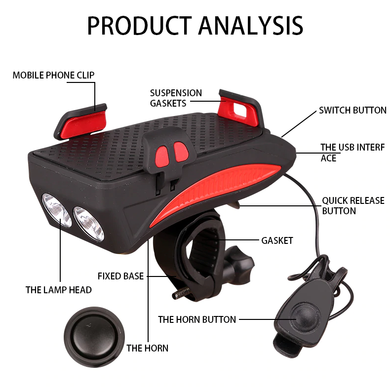 Multi Functional Product Analysis