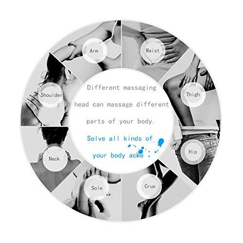 Relaxation Pain 6 In 1