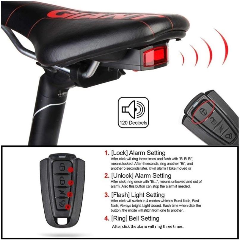 anti-theft device attached on bicycle rear 