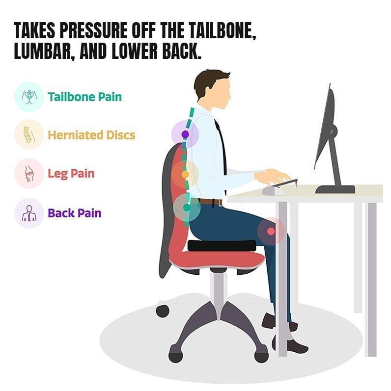 car seat cushion for backpain