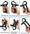 hands demonstrating on how to use the handgrip tool