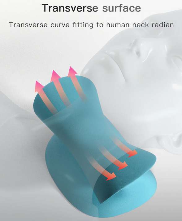 how to use neck traction pillow