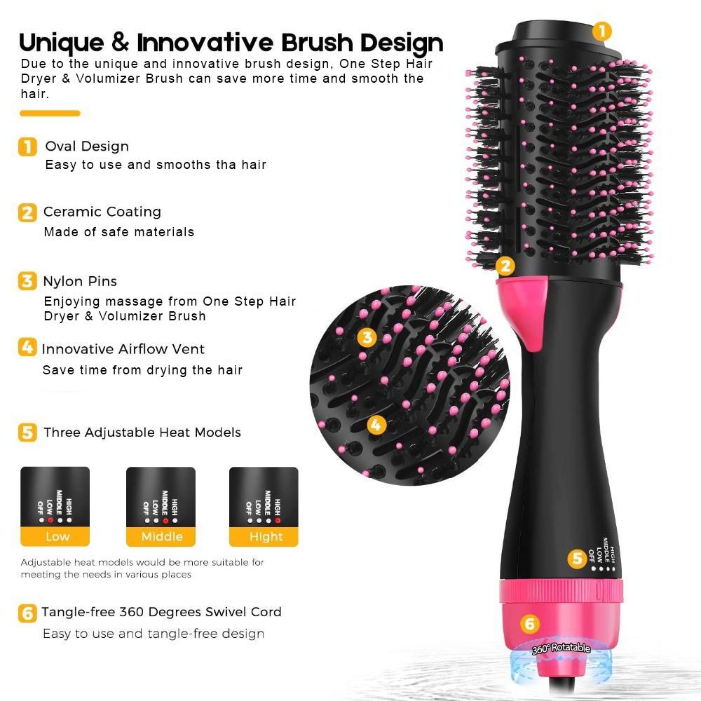 how to use the revlon one step hair dryer and volumizer hot air brush