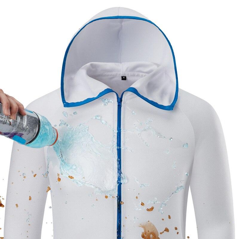 hydrophobic jacket waterproof