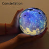 planetarium home projector