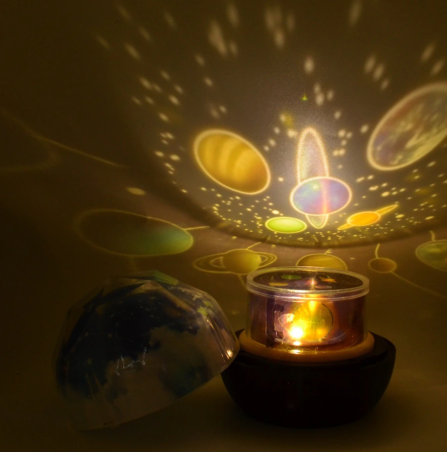 planetary yellow led lamp projection