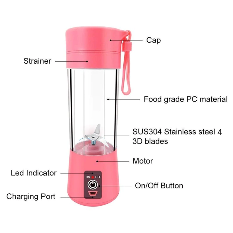 portable blender for camping