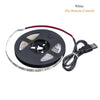 what led strip lighting home design ideas